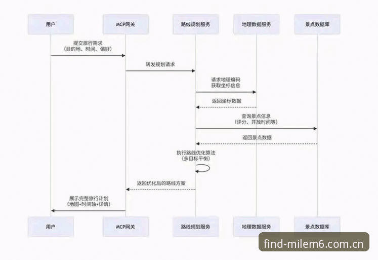 米乐M6稳定通道全面解析：从入口到体验的深度洞察